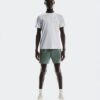 5″ Core Shorts