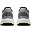 Erkek Cloudpulse