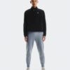 Erkek Focus Tech Sweatpants