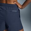 Kadın 3″ Core Shorts Midnight