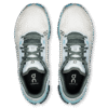 Kadın Cloudflow 5