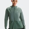 Kadın Core Jacket