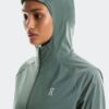 Kadın Core Jacket