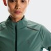 Kadın Weather Jacket